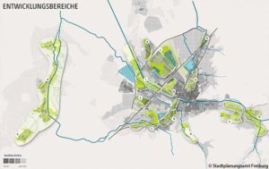 entwicklungsbereich
